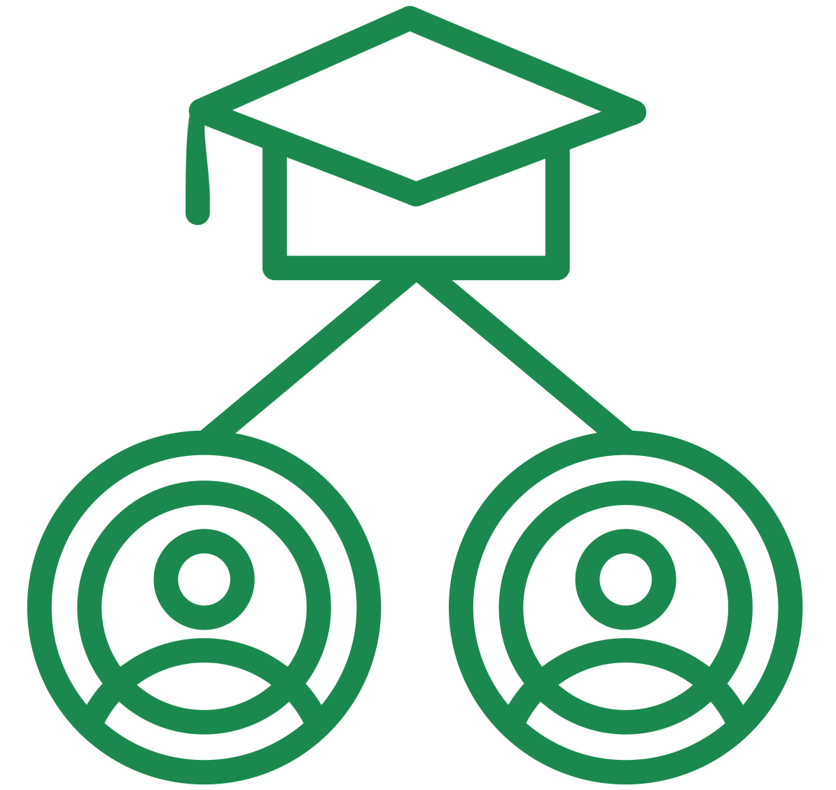 Alumni Network